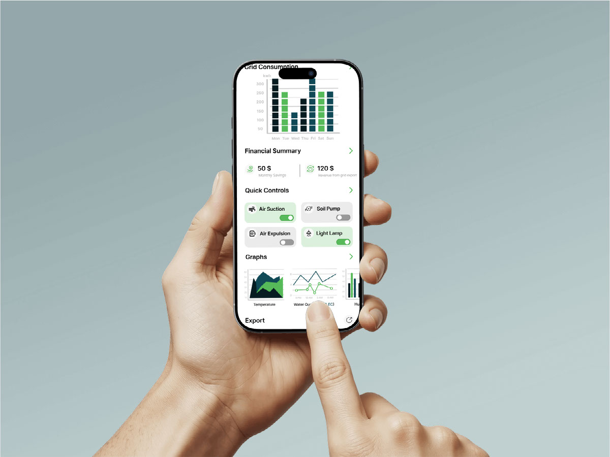 UI UX Case Study - Optimizing Greenhouse Sustainability on Behance ...