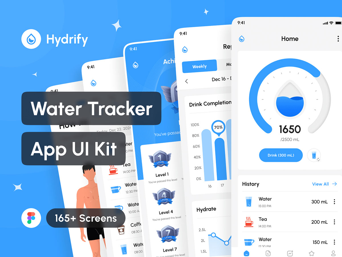 Hydrify - Water Tracker and Reminder App UI Kit rendition image
