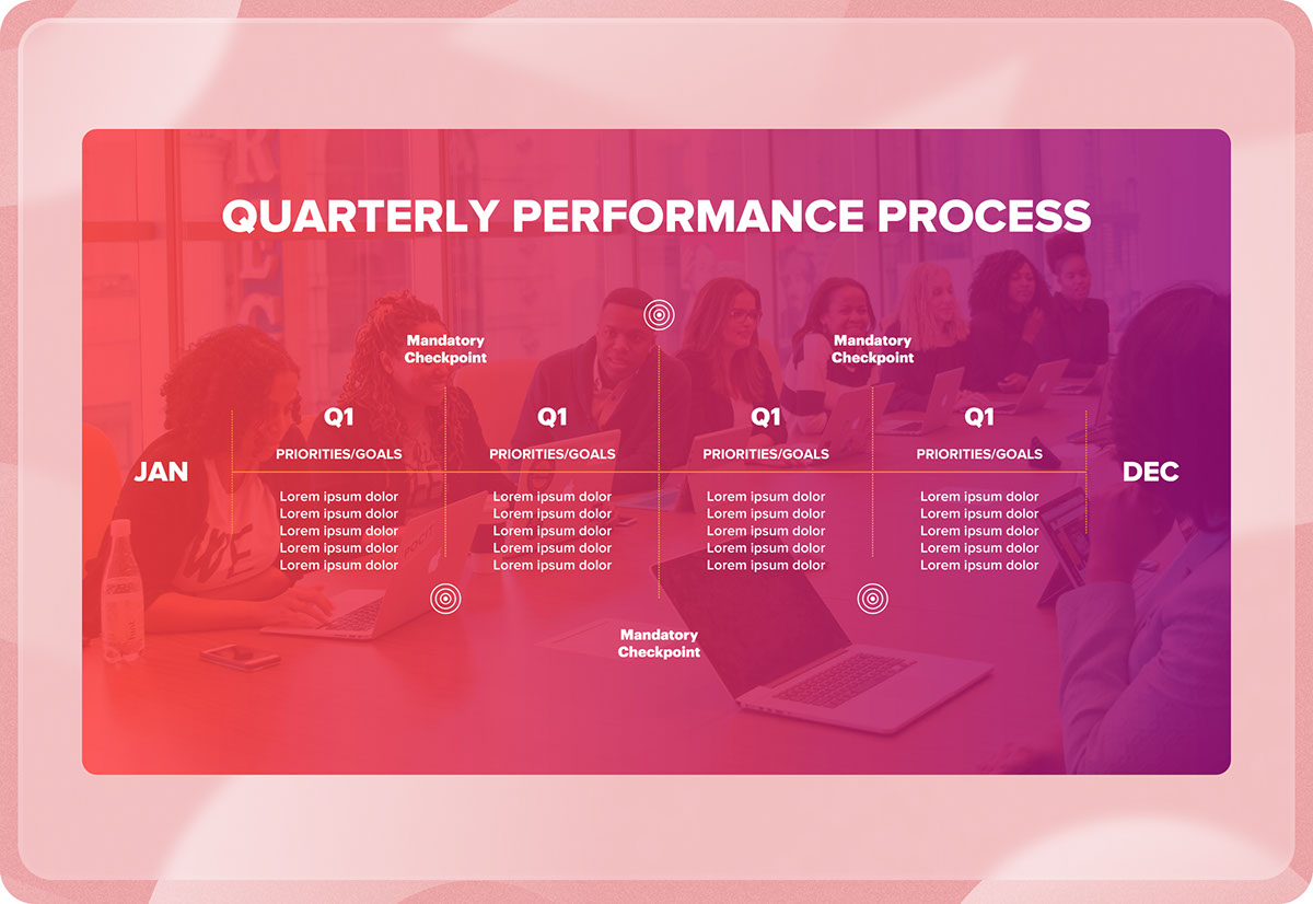 Quarterly Performance Process Illustrator rendition image