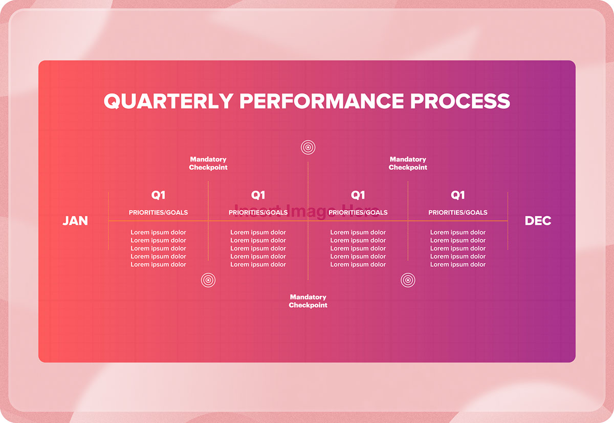 Quarterly Performance Process Illustrator rendition image