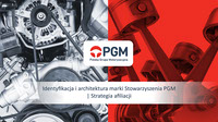 Strategia afiliacji marki PGM