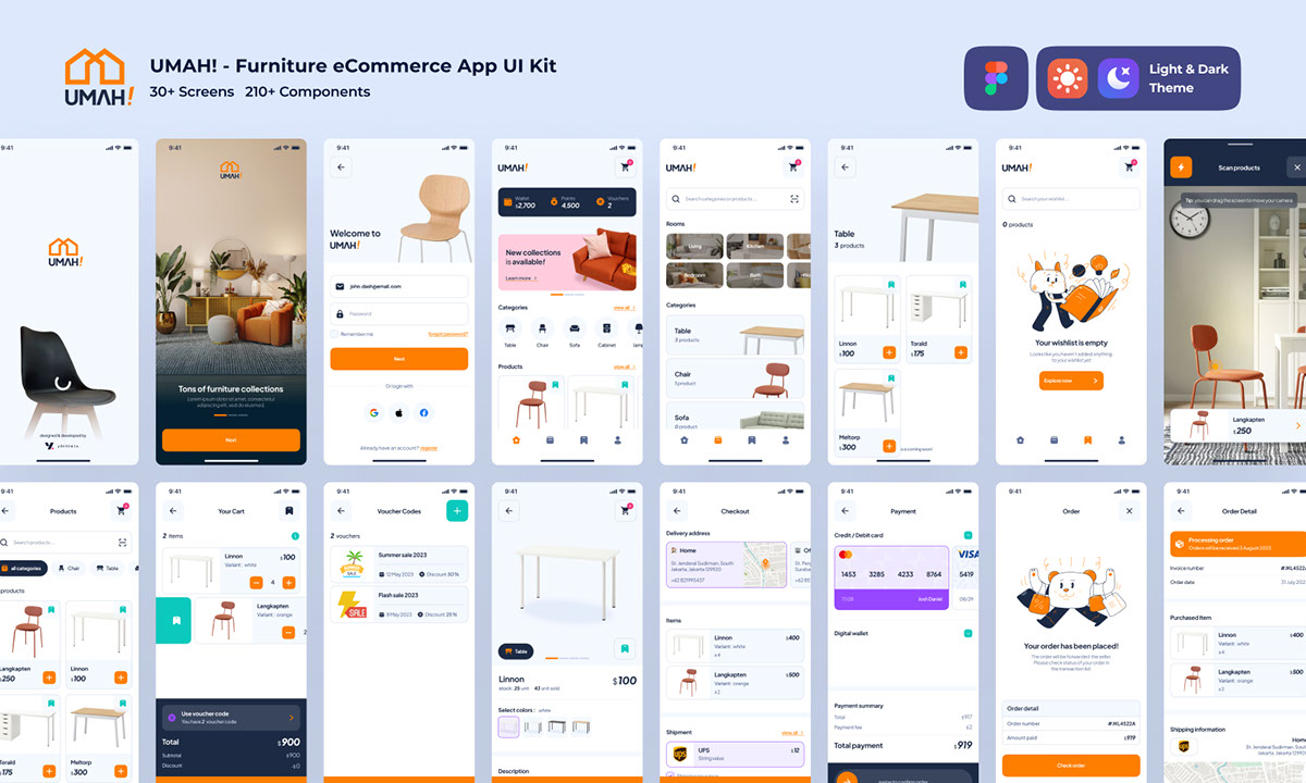 MEGA Bundle 14 in 1 All Categorize Mobile App UI Kits rendition image
