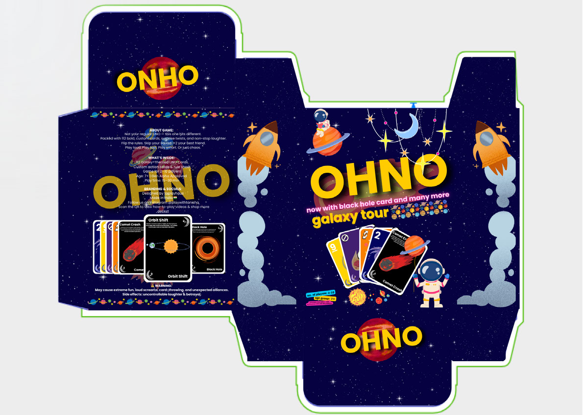Uno Template on Behance :: Behance