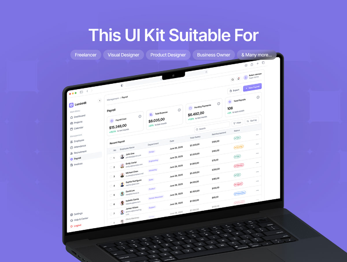 HR Management Web App Dashboard UI Kit on Behance :: Behance