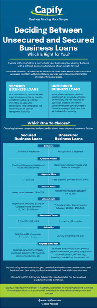 Deciding Between Unsecured and Secured Business Loans - Which Is Right for You