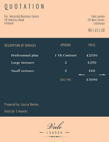 Free Quotations Templates Adobe Spark Post