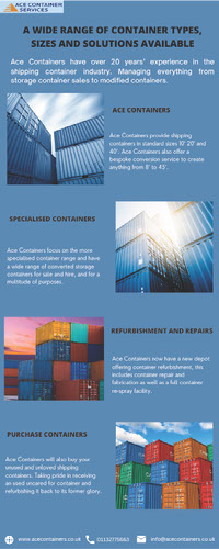 Storage Containers for Sale Container conversions