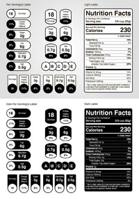 Nutrition_Labels