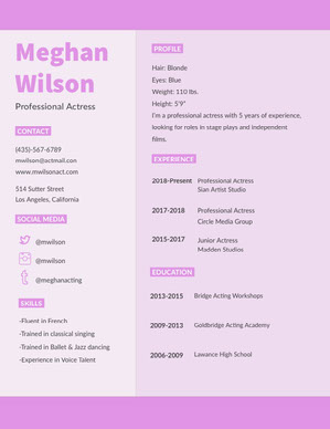 Free Acting Resume Templates Adobe Spark