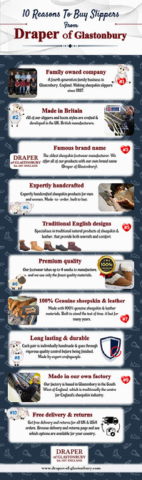 Reasons to Buy Slippers From Draper Of Glastonbury
