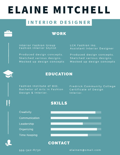 12 Incredible Infographic Ideas Adobe Spark Creating an infographic design may be a far more complex process than you think. adobe spark