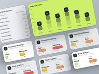 Air Quality Smart Dashboard UI Design