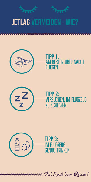 Infografik Erstellen Kostenlos Online Adobe Spark