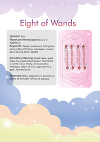 Guidebook Pages - Eight of Wands