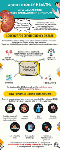 kidney specialist singapore