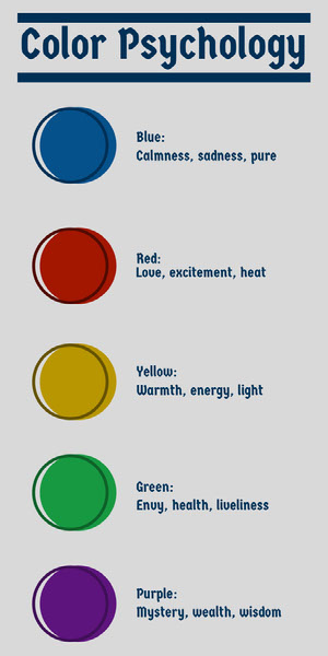 Blue Color Psychology Infographic Infographics Video