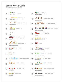 Morse code emoji chart