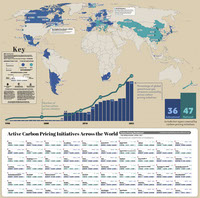 Carbon Pricing Initiatives Source File