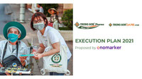 Execution Plan - Trung Son Pharma