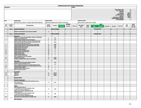 Site works spreadsheet