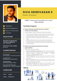 Siva Srinivasan S Resume
