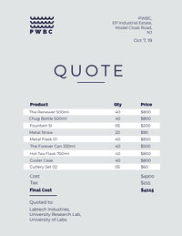 Free Quotations Templates Adobe Spark Post