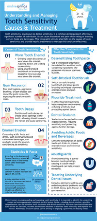 Understanding and Managing Tooth Sensitivity- Causes and Treatment