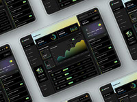Horizon - Digital Finance Dashboard UI