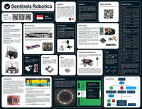 sentinels_robotics_poster_yun