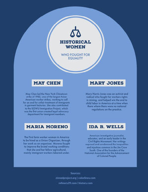 Rediger Une Biographique Professionnelle Adobe Spark