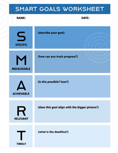 smarter goals worksheet