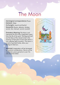 Guidebook Pages - The Moon