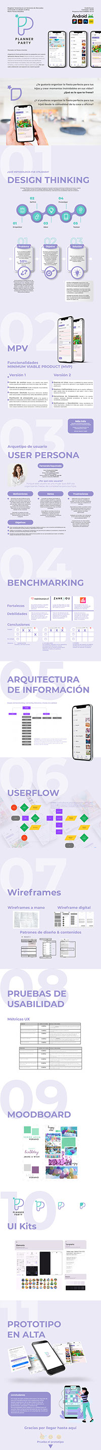 App Party Planner / DISEÑO UX UI :: Behance