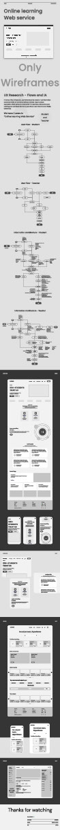 Online Learning Web Service - Based on Wireframes on Behance
