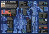 R2C3 Blueprints